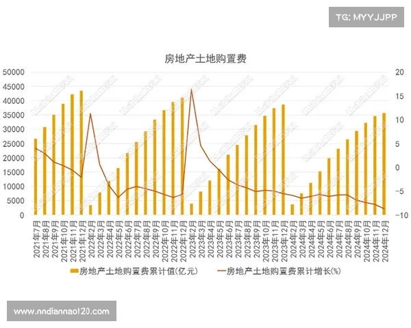 房地产卓越榜单对行业发展与市场趋势的深远影响解析 房地产卓越榜单对行业发展与市场趋势的深远影响解析